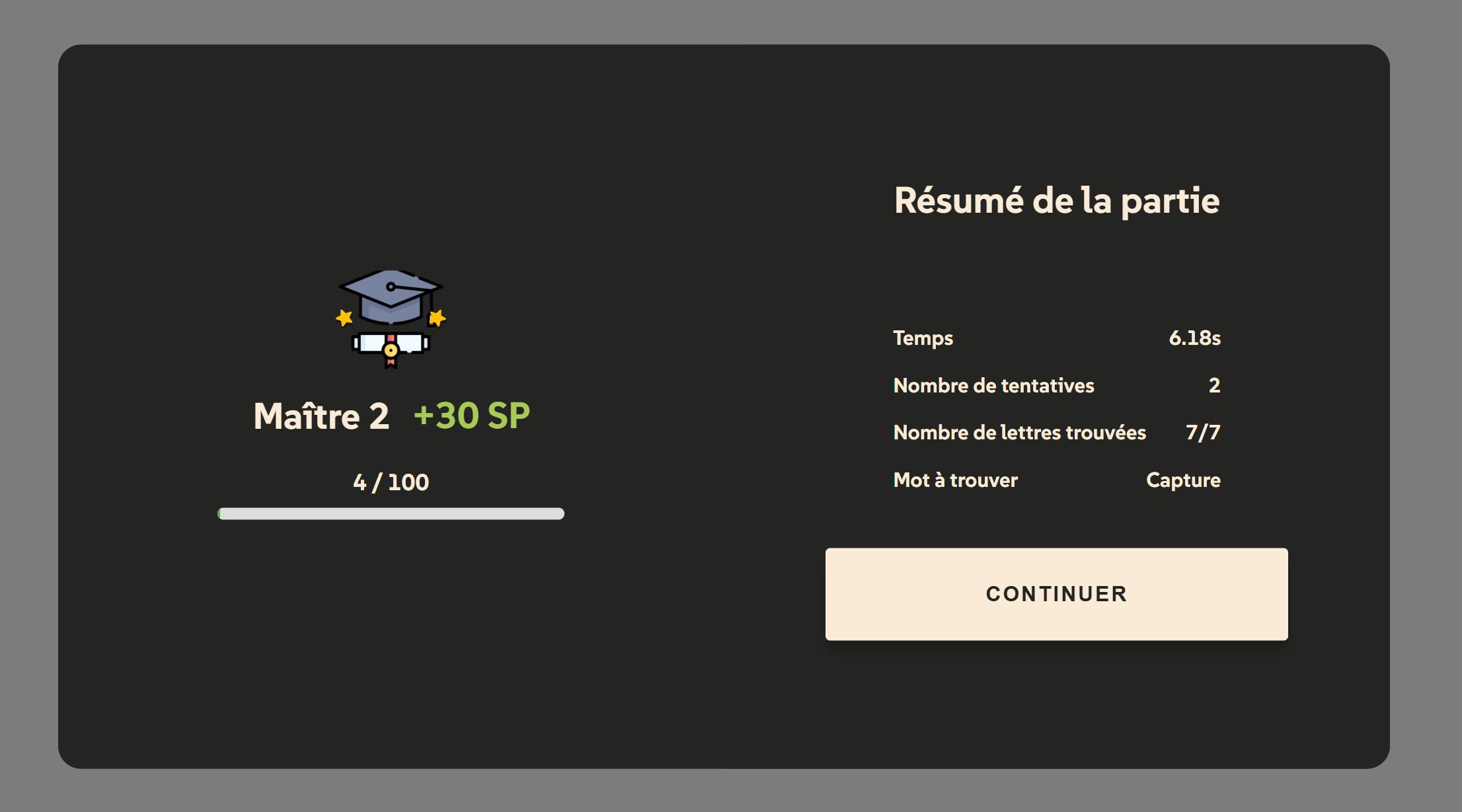 Ranked